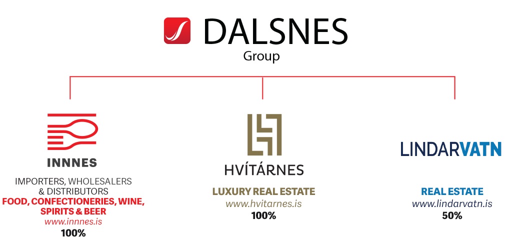 Dalsnes Properties